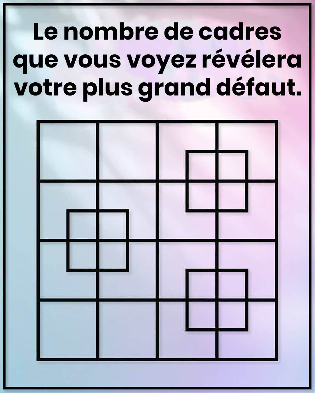 Illustration de carrés imbriqués pour le test de personnalité